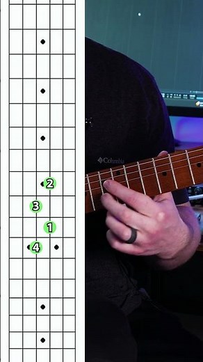 QUICKLY learn how to play guitar #learnguitar #guitarlesson #guitar