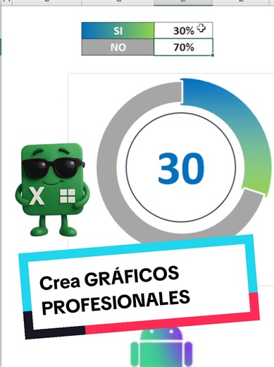 Crea Gráficos Profesionales en Excel
