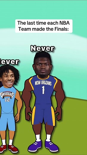 192K views · 1.9K reactions | When was the last time Each NBA Team made the Finals? #NBA | Rebound Rewind | Facebook