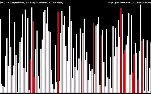 七大排序算法可视化