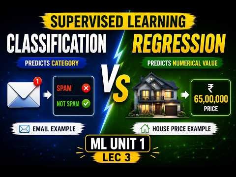 Supervised Learning Explained | Classification vs Regression | ML Unit 1 Lecture 3 | RGPV