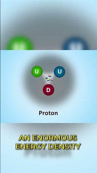 Where Does Mass Ultimately Come From? (99% of mass in the universe)