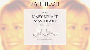 Mary Stuart Masterson Biography | Pantheon
