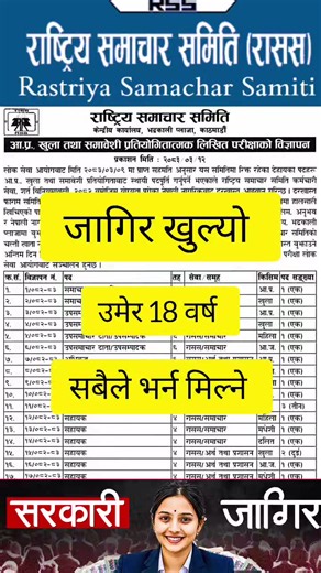 राष्ट्रिय समाचार समिति विज्ञापन २०८३ जागिर खुल्यो