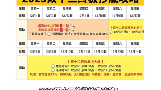 2025双12最后阶段领券补贴攻略！双十二最后抄底机会！淘宝京东某音双12购物攻略！
