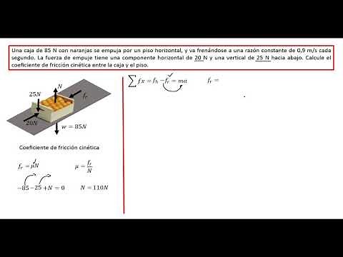 Aplicación de las leyes de newton