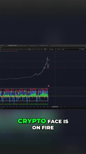 @marketcipher on Instagram: "@therealcryptoface 🔥🔥🔥 Click Link In Bio To Join Market Cipher! @marketcipher #marketcipher #trading #empoweringtraders #cryptoface #indicators"