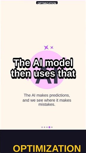 :AI: Training AI Models 101 with ChatGPT