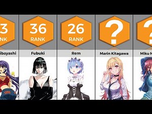 Most Popular Waifu in Anime | Anime Bytes
