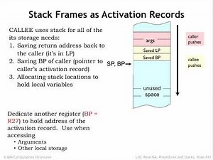 12.2.3 Stack Frame Organization