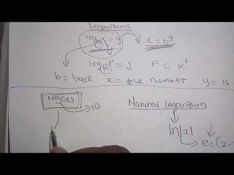Mastering Logarithms Definitions, Properties, and Practice Problems(JJ TECH TUTORING) (Jacob(tutor))