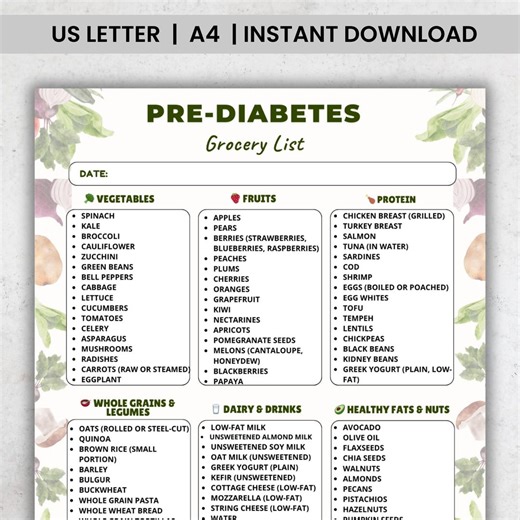 Prediabetes Grocery List Printable PDF | Type 2 Diabetes Diet | Low Glycemic Low Sugar Foods | Blood Sugar Friendly Shopping List - Etsy