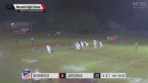 Norwich High School (KS)  Football