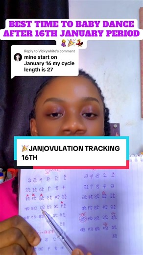 Ovulation Tracking Guide for January 2026