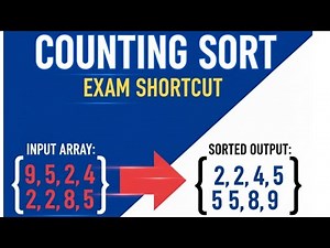 Counting Sort Algorithm Explained with Example#CountingSort #DataStructures #Algorithms #exam