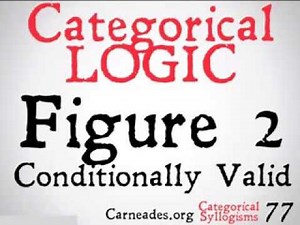 Figure 2 Conditionally Valid