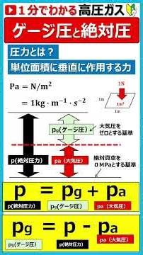 #003_ゲージ圧と絶対圧