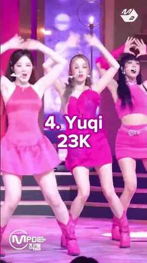Most Viewed (G)I-DLE 'Queencard' Fancam #mostviewed #gidle #queencard #fancam #kpop #shorts