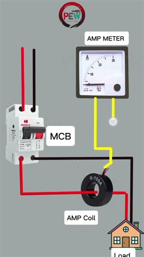 Ampere Metre Wiring, ghar ka load kaise pata karen #viral #electric #electricalengineering