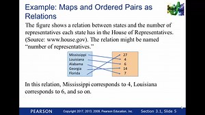 Section 3.1 PowerPoint