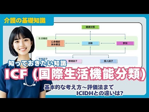 【介護の基礎知識】ICF（国際生活機能分類） 介護福祉士であれば必ず知っておきたい概念 ICFの基礎を解説 ICIDHとの違いや何故ICFが近年求められているかも包括的に解説