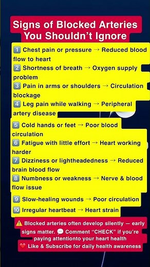Signs of Blocked Arteries You Shouldn’t Ignore