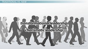 What is New Leadership Theory? - Video | Study.com