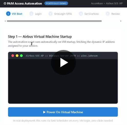 Automating Airbus Ticketing Process with Python and Selenium | Antony A Melvin posted on the topic | LinkedIn