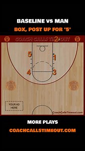 4.5K views · 889 reactions | Do the work early and your post player...