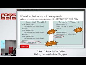 MySQL Performance Schema - A great insight of running MySQL Server - Mayank Prasad - FOSSASIA 2018