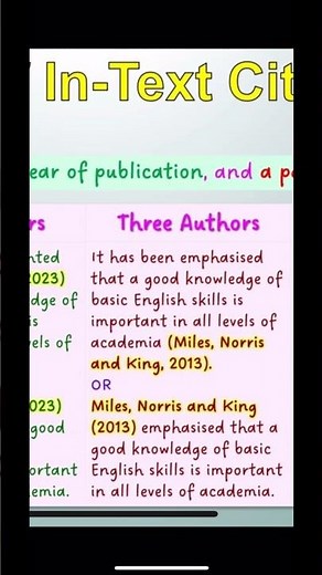 Harvard Referencing made easy 👌🏻