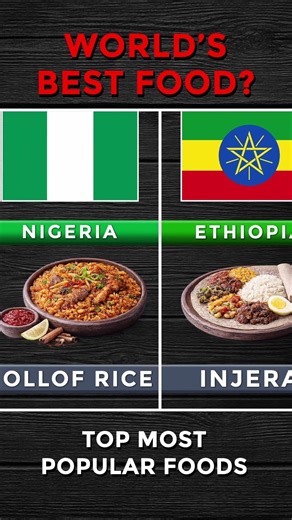Top Foods (Part 6) 🌍 – Which Is #1?