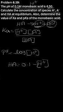 Calculation of Ka and Pka for monobasic acid