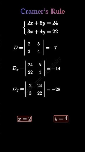 Cramer's Rule Explained with a Simple Example | Determinants Made Easy #maths #rule #equation #solve