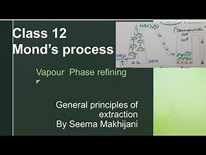 Mond's Process Class 12 for refining Nickel by Seema Makhijani