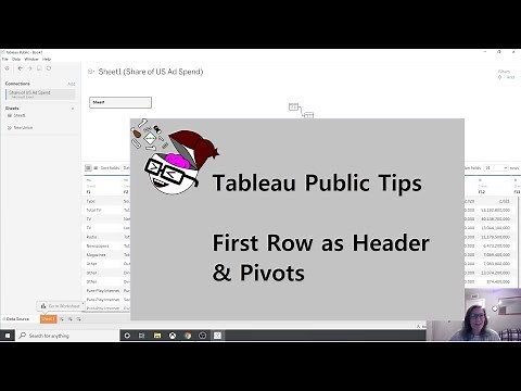 Tableau Public Tips: First Row Header and Pivot