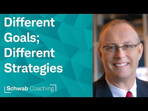 Strategy Selection for Options | Advanced Options Strategies | 10-25-24