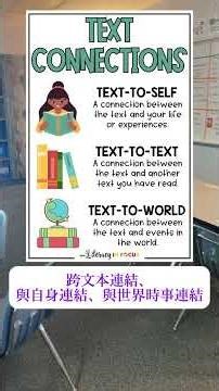 小組討論怎麼教？Socratic Seminar 最真實操作｜不說話、不舉手、時間不夠？