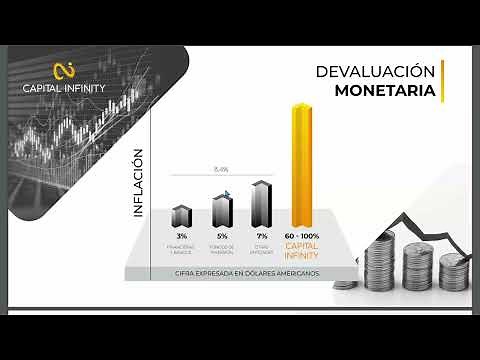 Conoce LOS SERVICIOS de la fintech peruana CAPITAL INFINITY