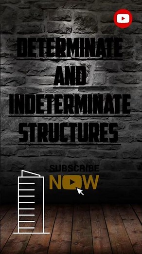 Determinate & Indeterminate Structures Explained | Structural Analysis | Civil Engineering .