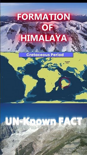 Himalayas Formation Explained | कैसे बना था हिमालय ?