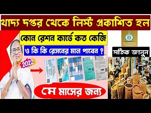 may ration list 2022 | WB digital ration card category AAY SPHH PHH RKSY status [WBPDS]