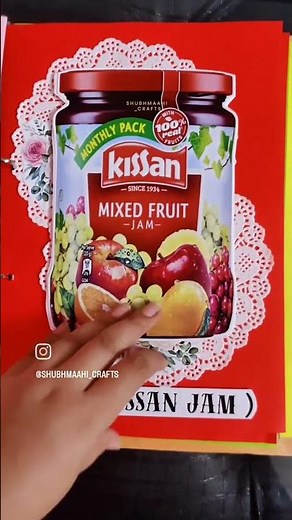 Home science project For Class 12th on Market Survey of 5 products | Project Decoration idea's