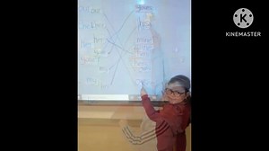 16 reactions | English Language Department Junior Primary /Grade One "Teachers who love teaching teach children to love learning. Grade One Class Activities on Connect Plus Unit 7 | Delta International Language Schools | Facebook