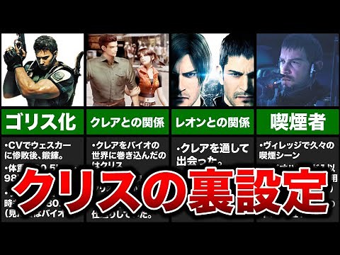 [Slow commentary] Biohazard's gorilla character! 5 secrets about Chris Redfield! [Resident Evil]