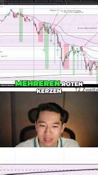 Our trading strategy: Color change and trend analysis explained