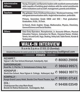 Vignan Schools - Alchetron, The Free Social Encyclopedia