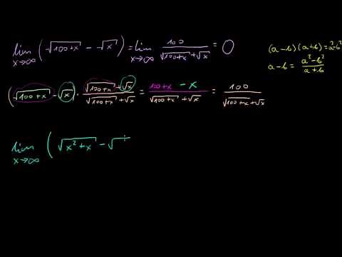 Granice wyrażeń typu nieskończoność minus nieskończoność