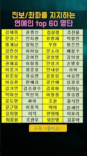 진보, 좌파를 지지하는 연예인 TOP 60 명단