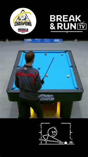 BREAK & RUN 8 Ball | Joshua Filler | 8-Ball CHALLENGE OF CHAMPIONS Rack 8